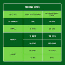 Nutriment Freeze Dried RAW Lamb 225g